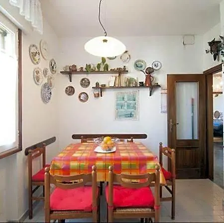 Casa Murazzi Daire *