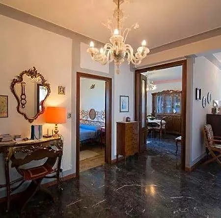 Daire Casa Murazzi *